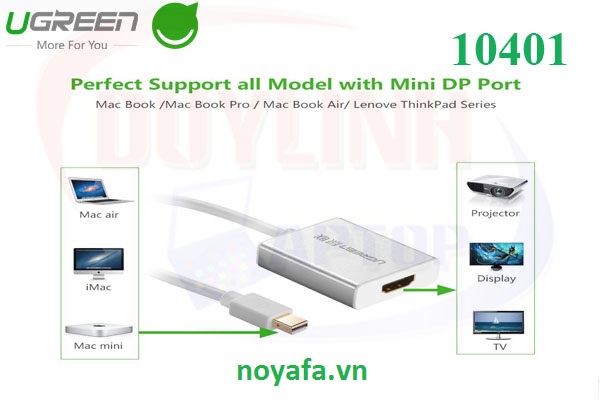 unitek_mini_displayport